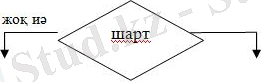 http://bilim-all.kz/uploads/images/2016/03/14/original/557c4f914550b658dc9b68c4dcb3f68b.jpg