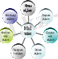 https://fsd.videouroki.net/html/2017/07/24/v_59757cd1145e7/99692394_3.png
